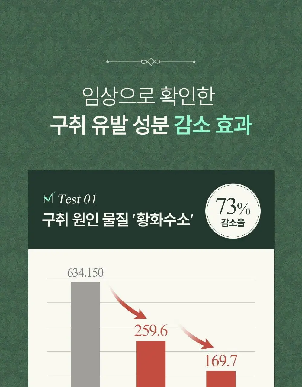 [유시몰X헌터] 트레블 파우치+유시몰 구취완벽케어 기획(오리지널 치약106g+구강스프레이+칫솔+혀클리너) 상세페이지 24